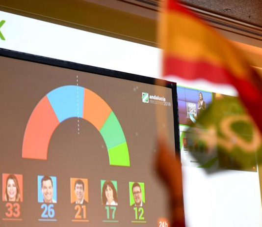 Estas son las reacciones de los políticos locales tras el vuelco electoral en las andaluzas