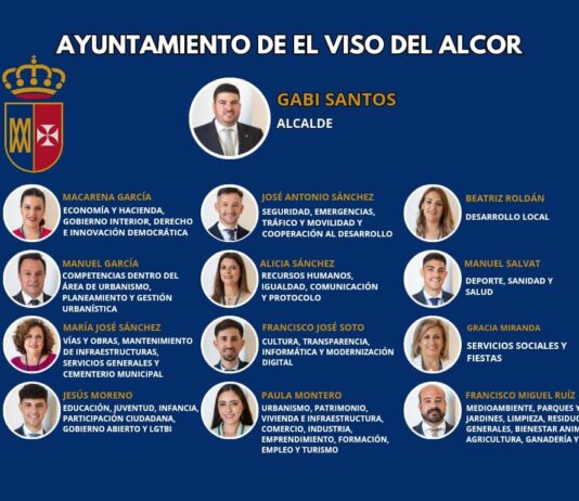 Así queda el reparto de delegaciones para esta nueva legislatura