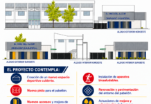 El Ayuntamiento presenta la reformar integral y ampliación del pabellón Santa Lucía